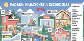 Maratones a Escondidas