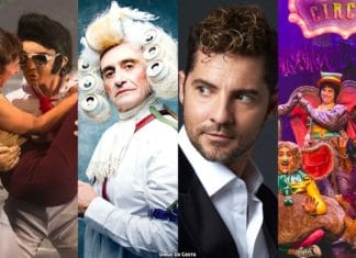 Programación teatro 2021 Málaga