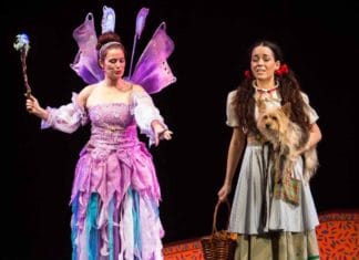 El mago de Oz de Teatro Sanpol