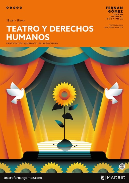 Ciclo de Teatro y Derechos Humanos 2024